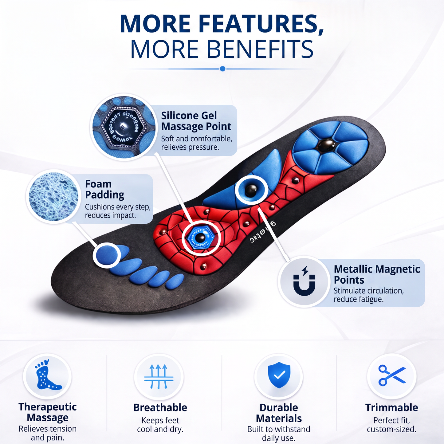 Magnetic Insoles