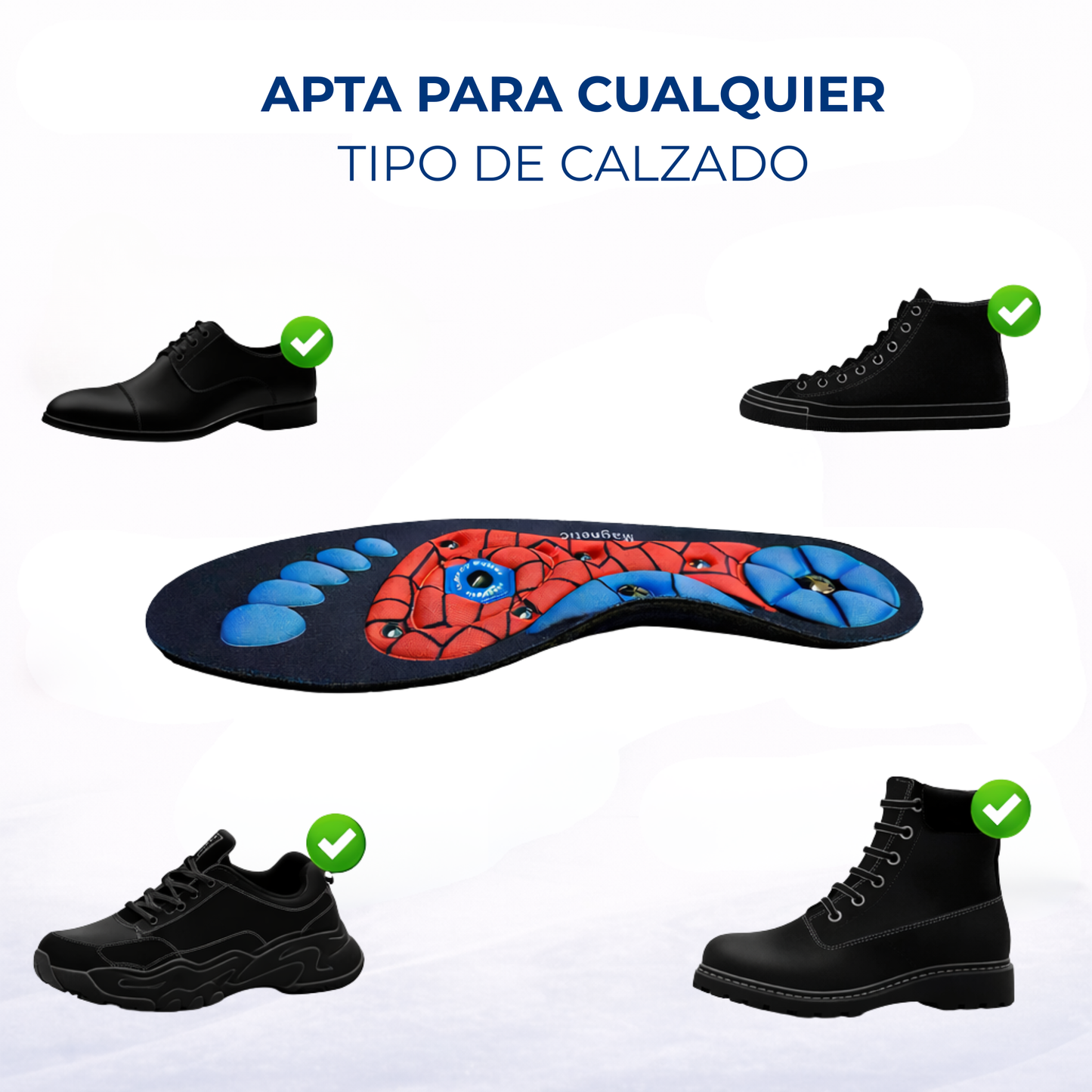 Plantillas Magnéticas