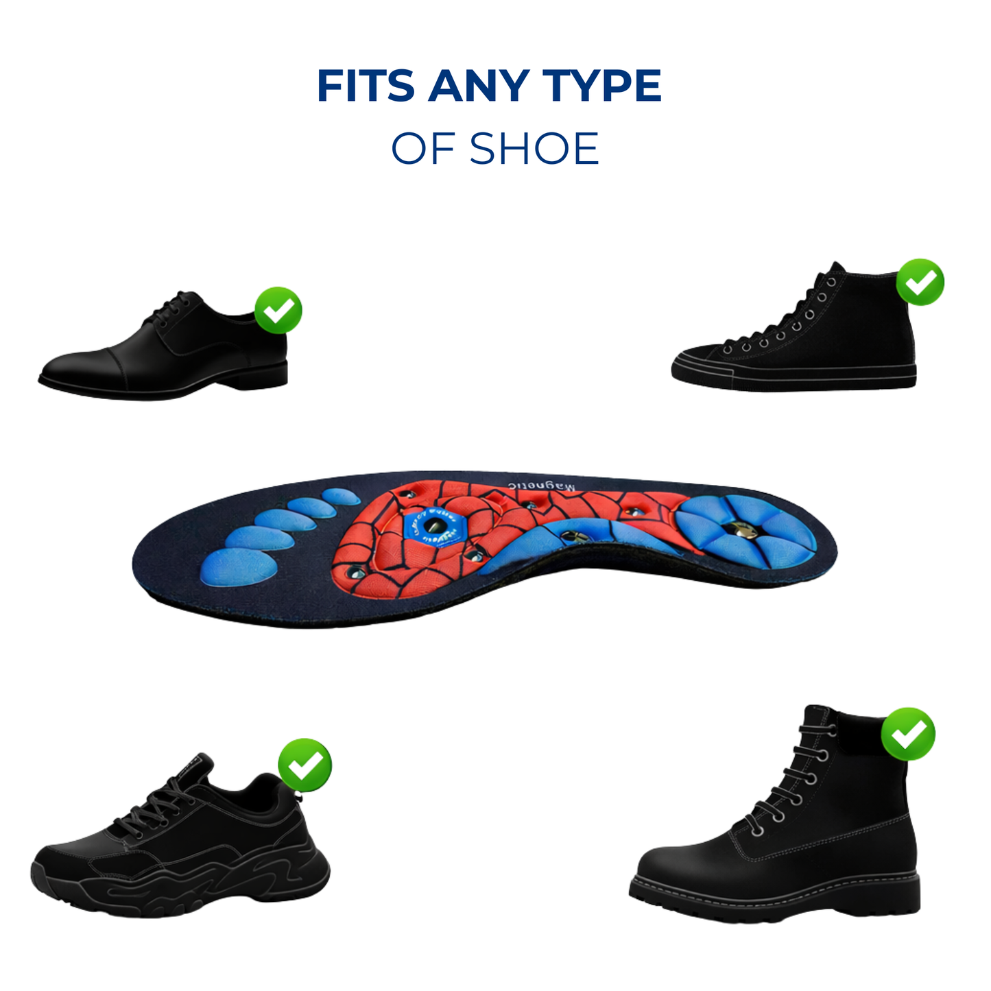 Magnetic Insoles