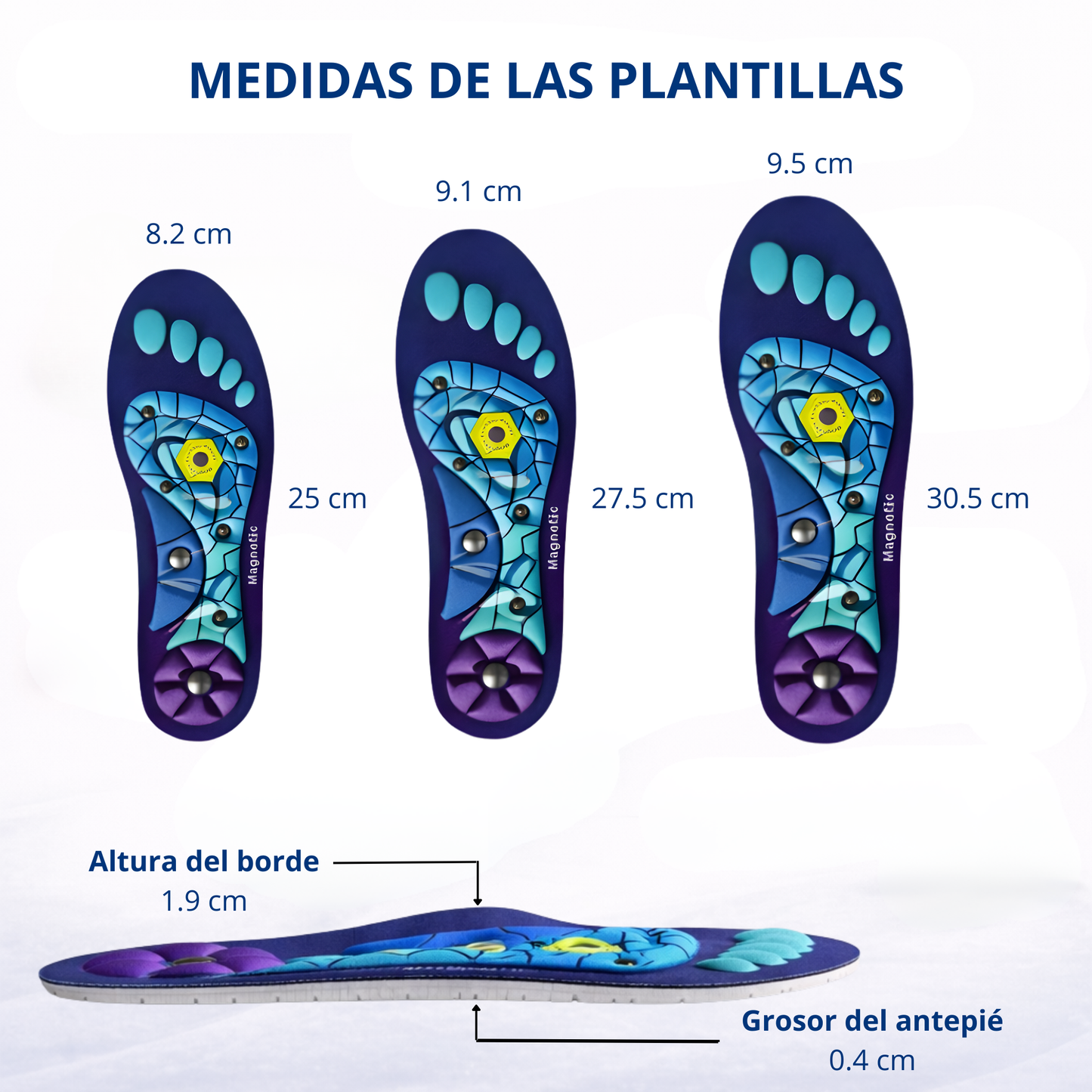 Plantillas Magnéticas