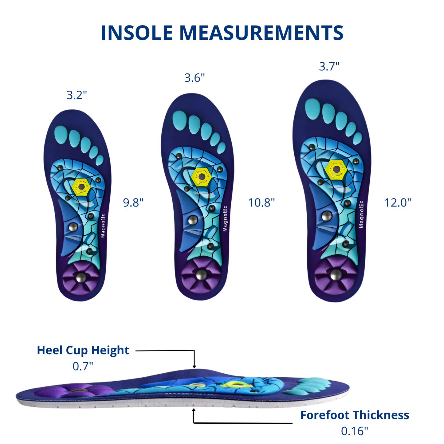 Magnetic Insoles